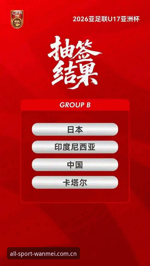 U17世界杯抽签结果深度分析：中国男女足命运几何？